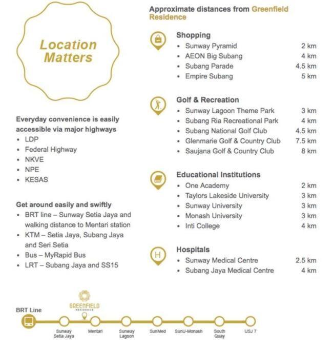 Elegant Homes 9Pax 5Bed Sunway Pyramid-Lagoon 2 Car Park Petaling Jaya Exterior photo